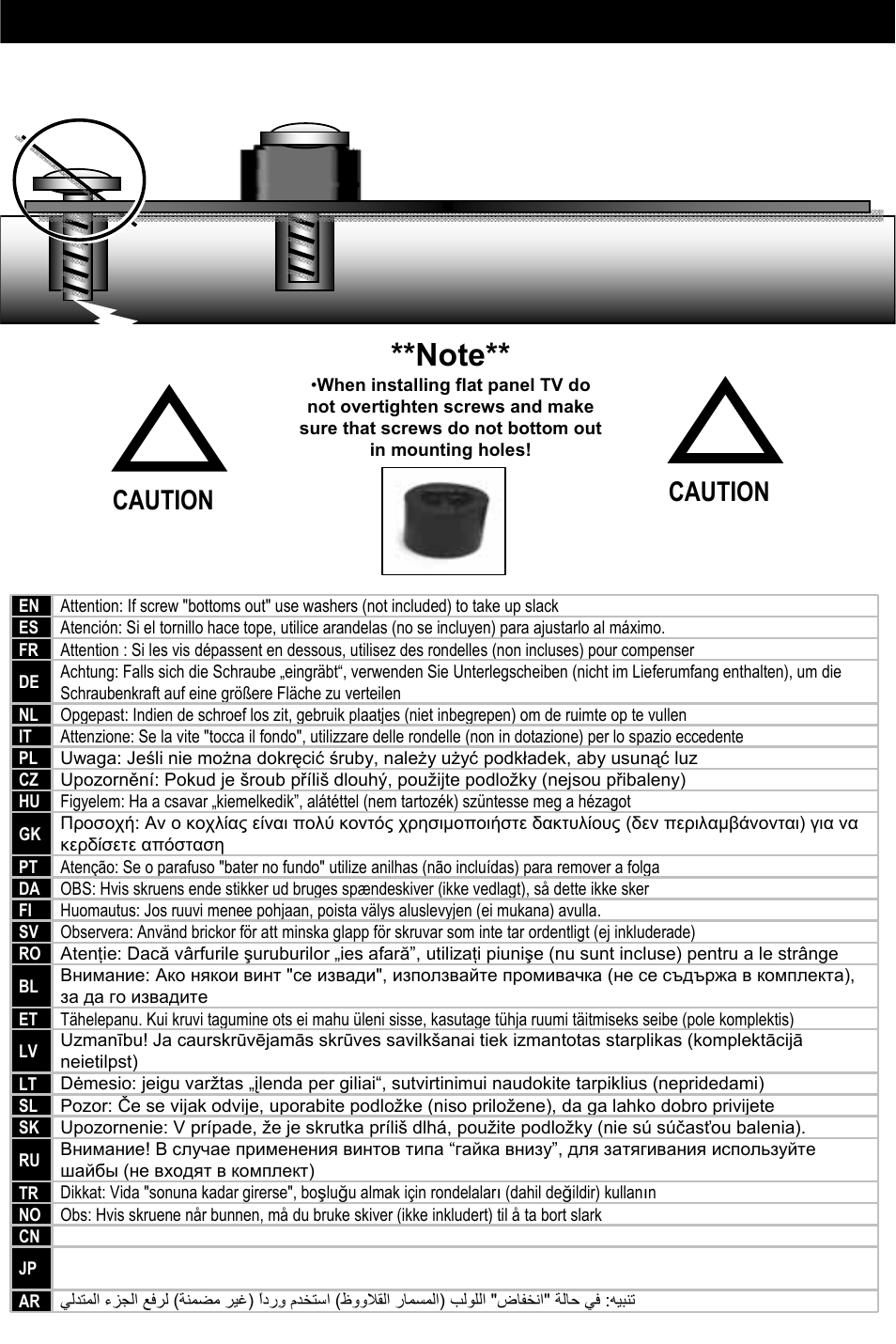 Caution, Caution! - screws bottoming out | Omnimount 10238 User Manual | Page 19 / 28