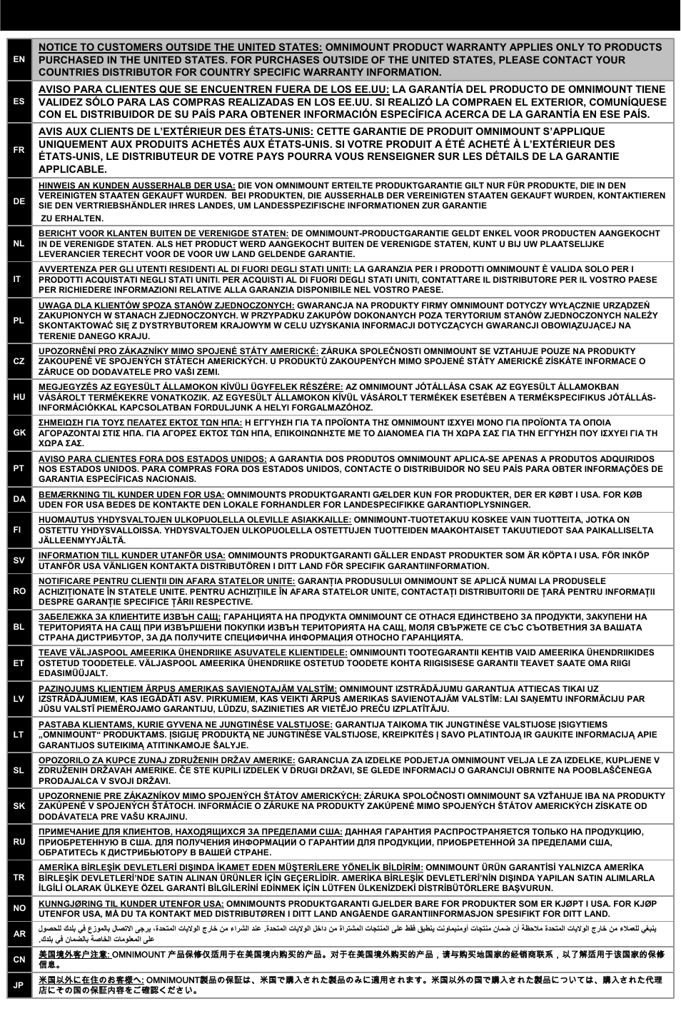 Omnimount product warranty | Omnimount 10238 User Manual | Page 27 / 28