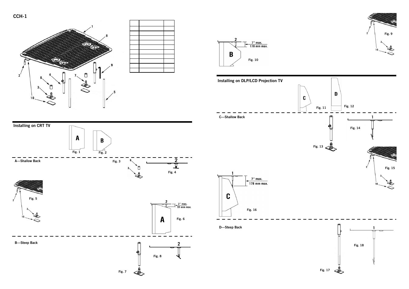 Cch-1 | Omnimount 1002290 User Manual | Page 2 / 2