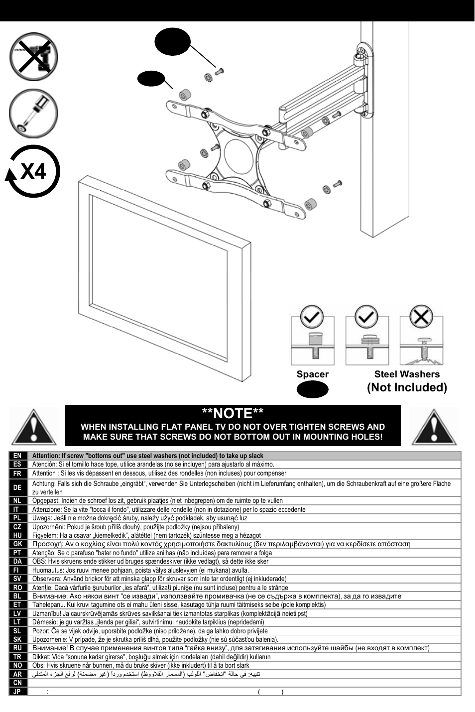 Caution! - screws bottoming out, Not included), Spacer steel washers | Omnimount NC30C User Manual | Page 19 / 24