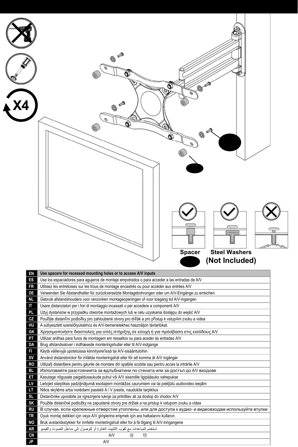 Spacers, Not included), Spacer steel washers | Omnimount NC30C User Manual | Page 20 / 24