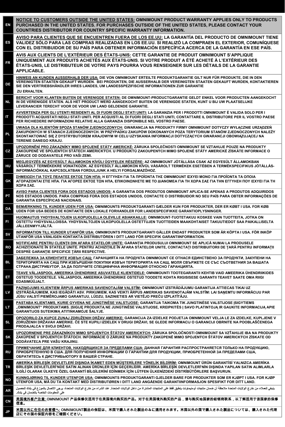 Omnimount product warranty | Omnimount NC30C User Manual | Page 23 / 24