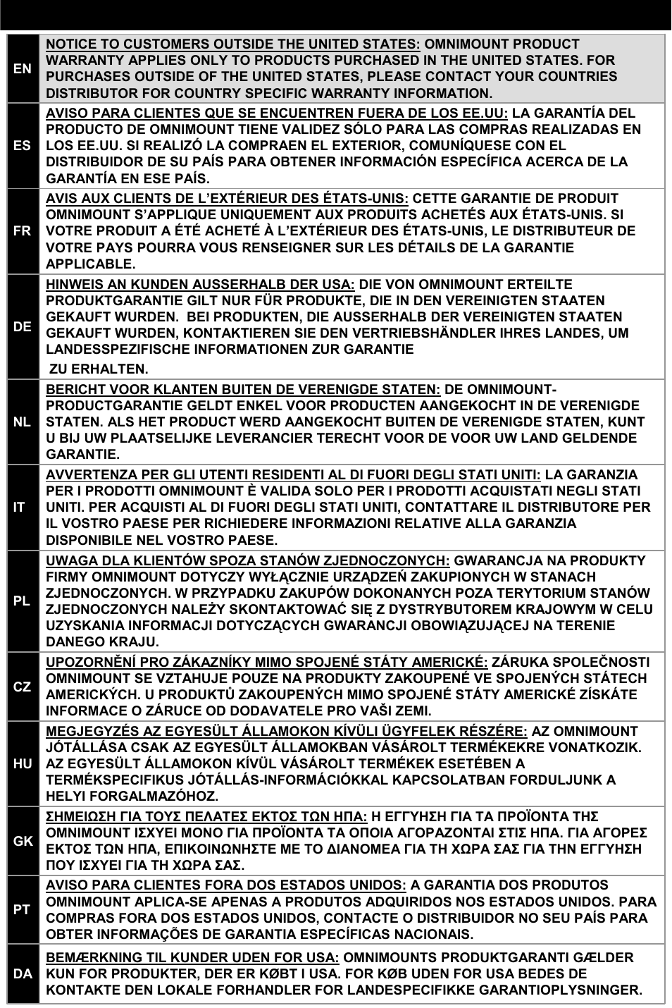 Omnimount product warranty | Omnimount OM10321 User Manual | Page 26 / 28
