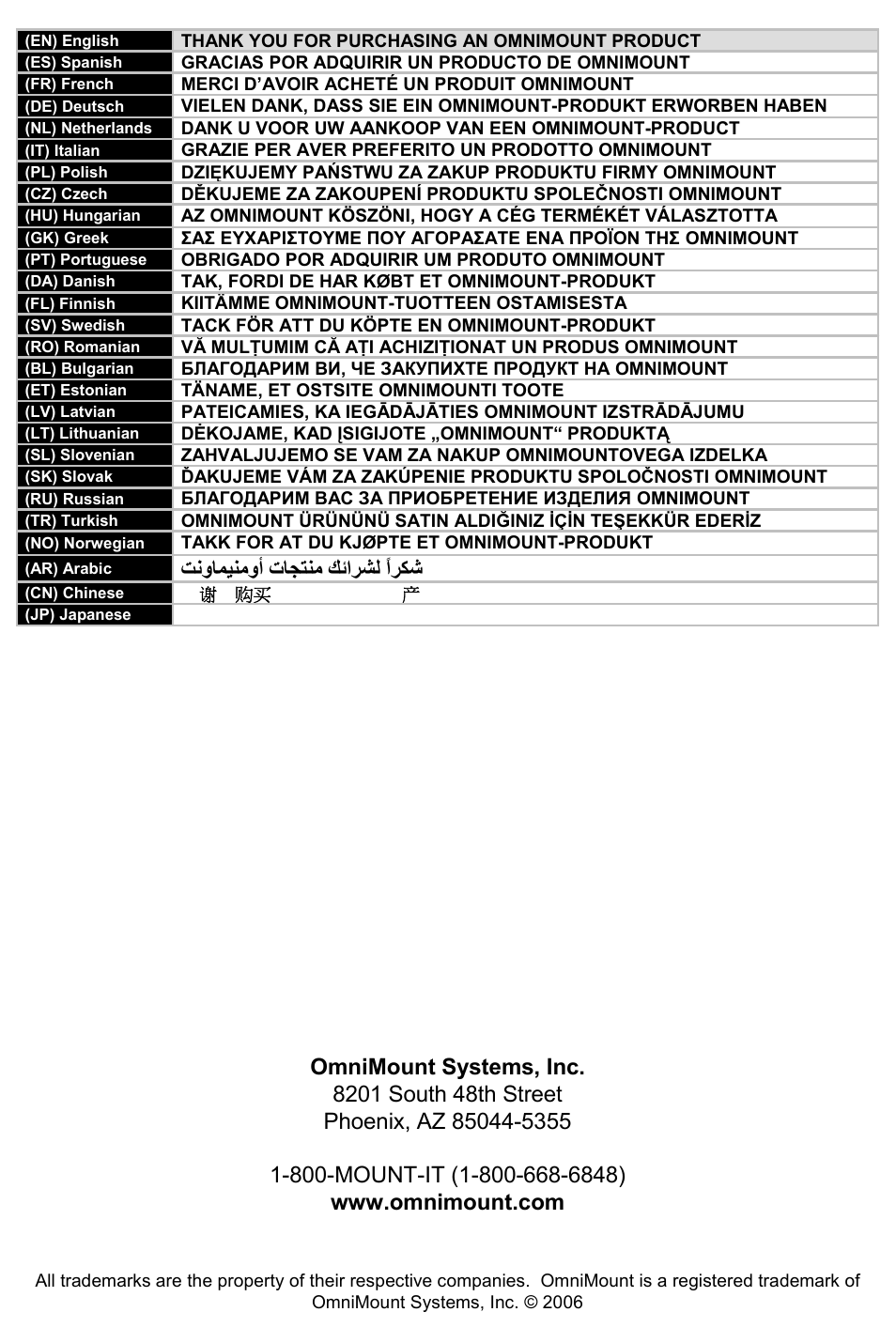 Omnimount OM10321 User Manual | Page 28 / 28