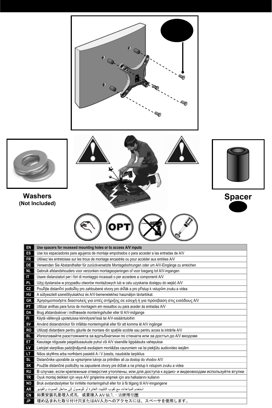 Spacer, Spacers, Washers | M-a – m-b, Not included) m-c | Omnimount CL-S User Manual | Page 21 / 32