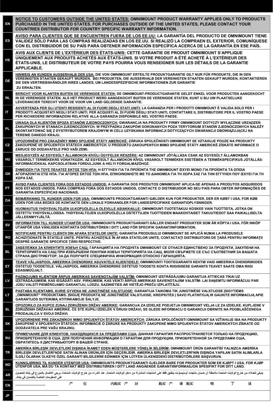 Omnimount product warranty | Omnimount Verona 55FP User Manual | Page 35 / 36