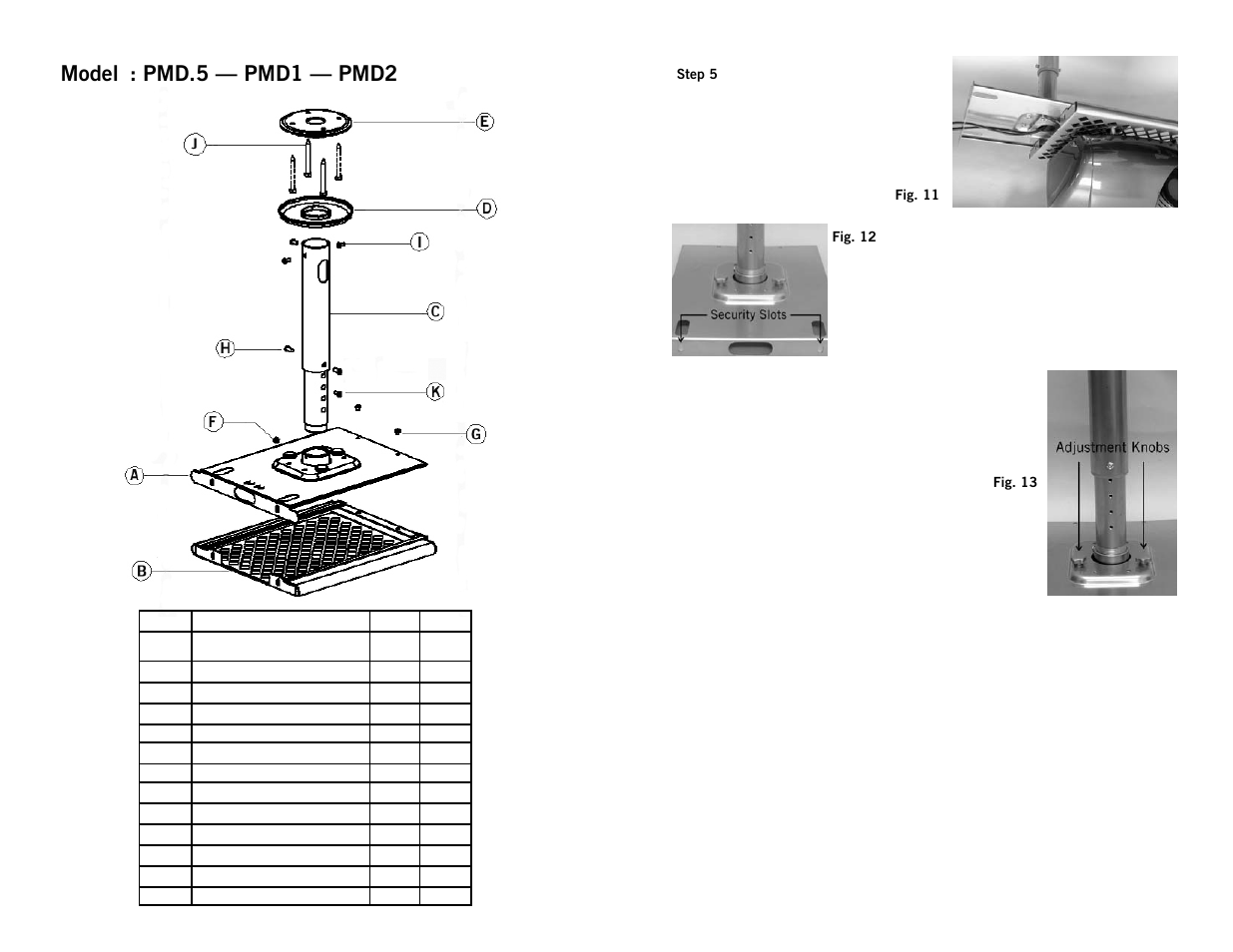 Models: pmd.5 — pmd1 — pmd2 | Omnimount PMD1 User Manual | Page 2 / 4