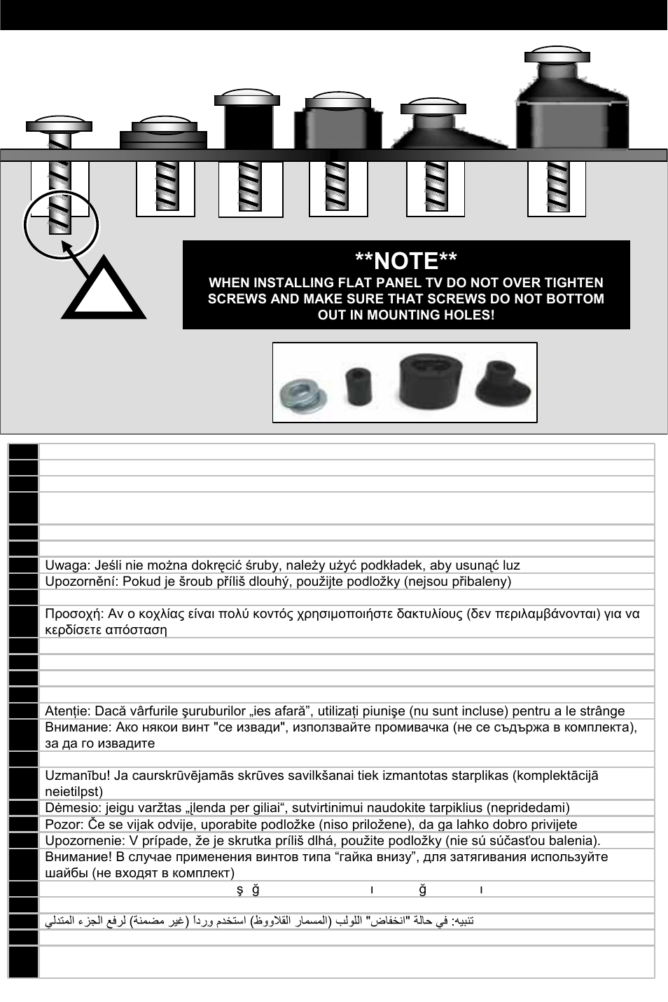 Caution! - screws bottoming out, Caution | Omnimount OM10019 User Manual | Page 24 / 32