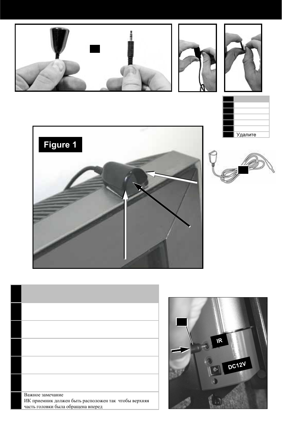 Ir receiver, Figure 1 | Omnimount Power55 User Manual | Page 31 / 48