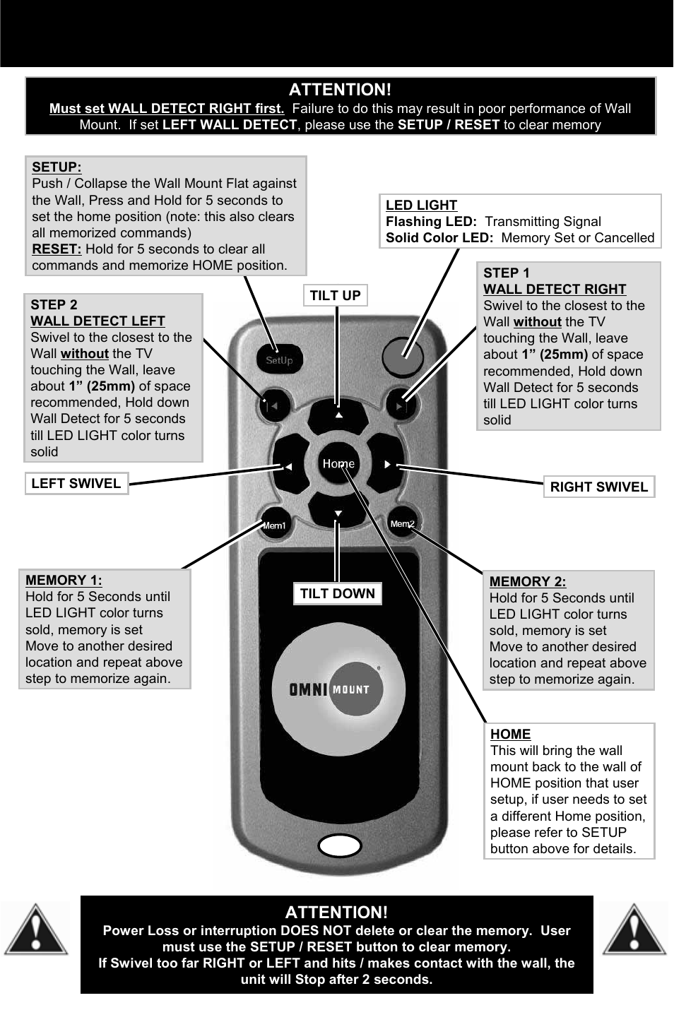 Remote control programming | Omnimount Power55 User Manual | Page 35 / 48