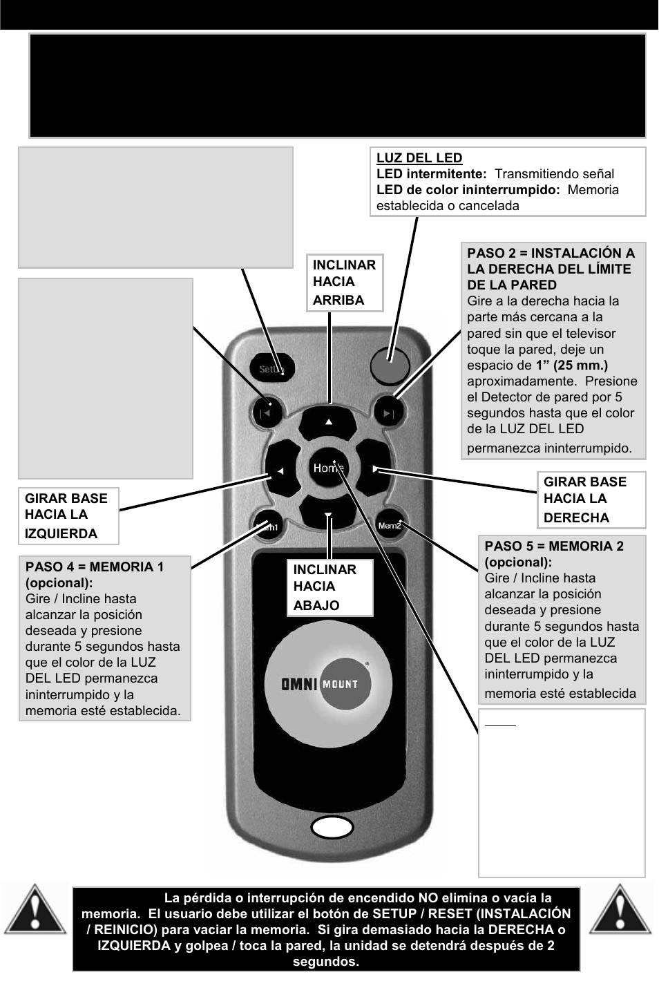 Remote control programming (español ) | Omnimount Power55 User Manual | Page 36 / 48