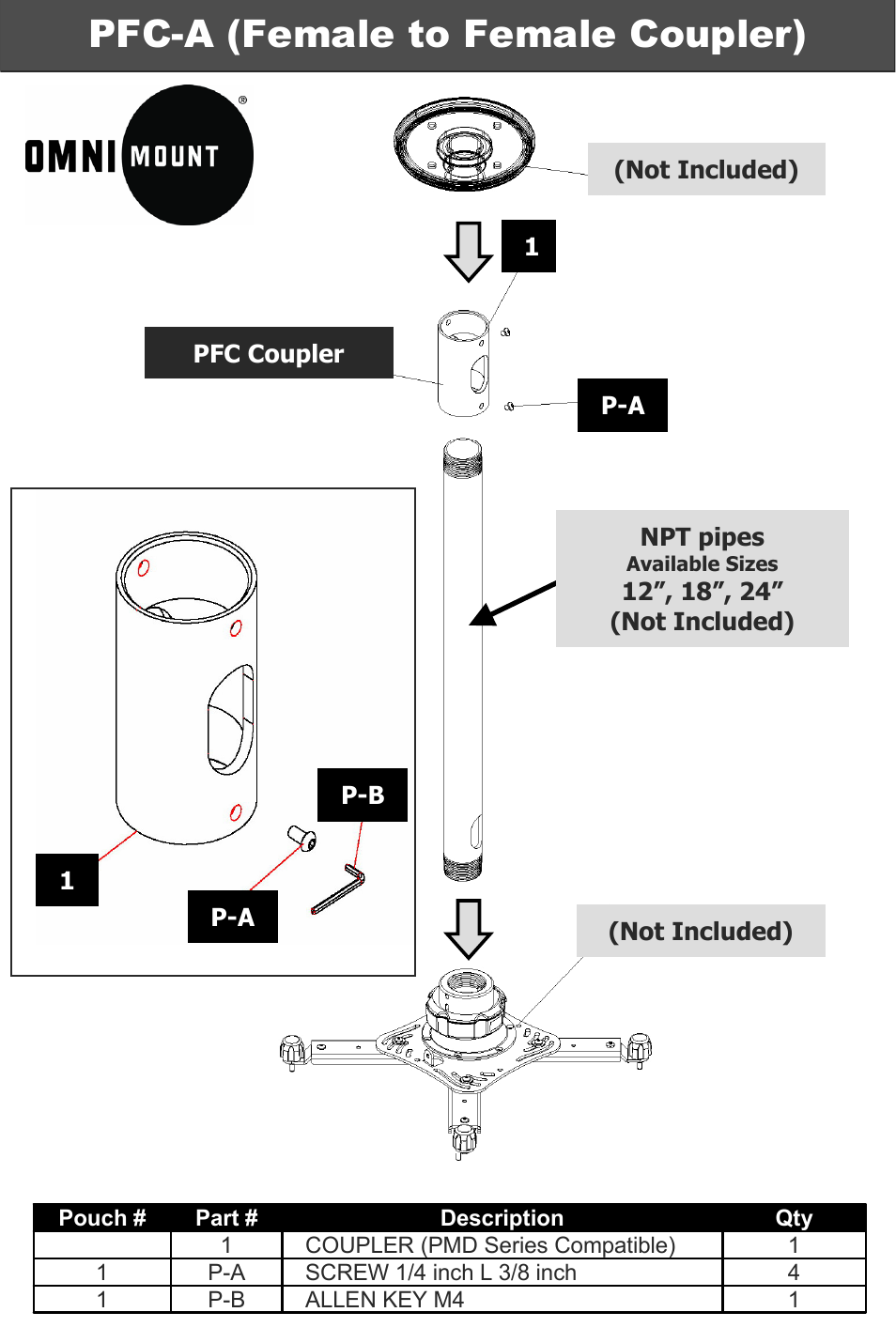 Omnimount PFC-A User Manual | 1 page