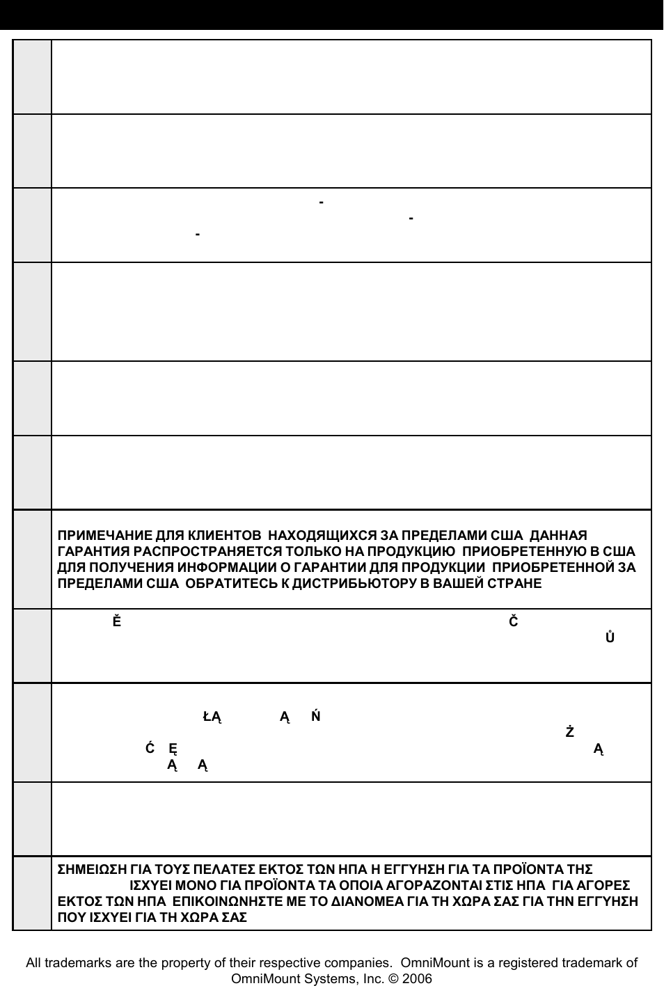 Ominmount product warranty | Omnimount Gemini 1 User Manual | Page 19 / 20