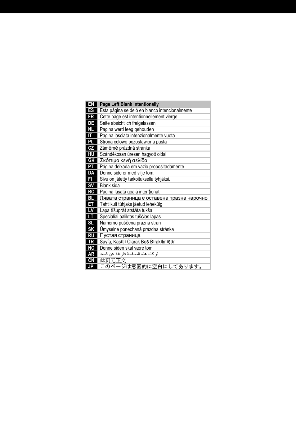 Page left blank intentionally | Omnimount OM10016 User Manual | Page 25 / 28