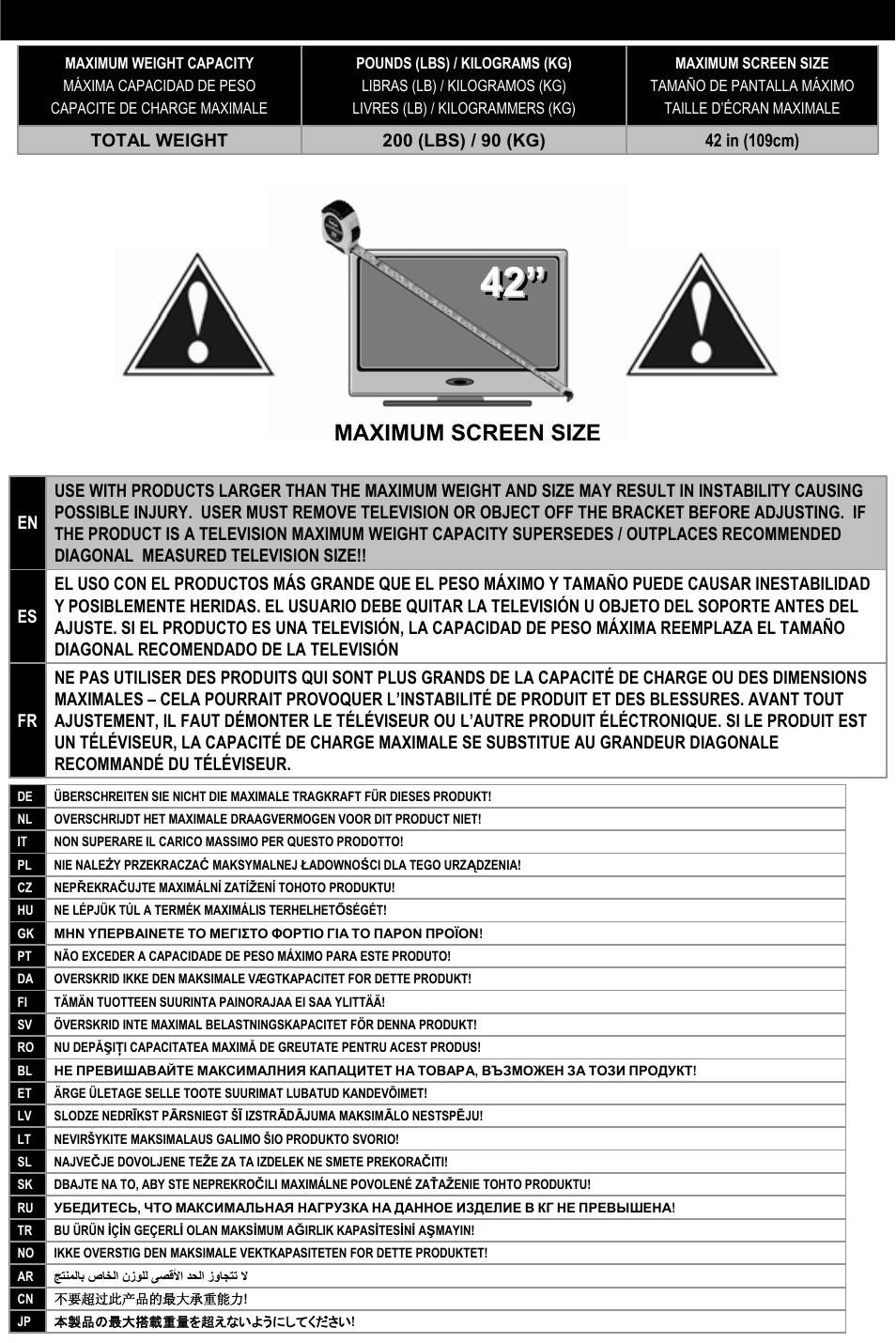 Caution, Weight capacity, Maximum screen size | Omnimount OM10016 User Manual | Page 7 / 28