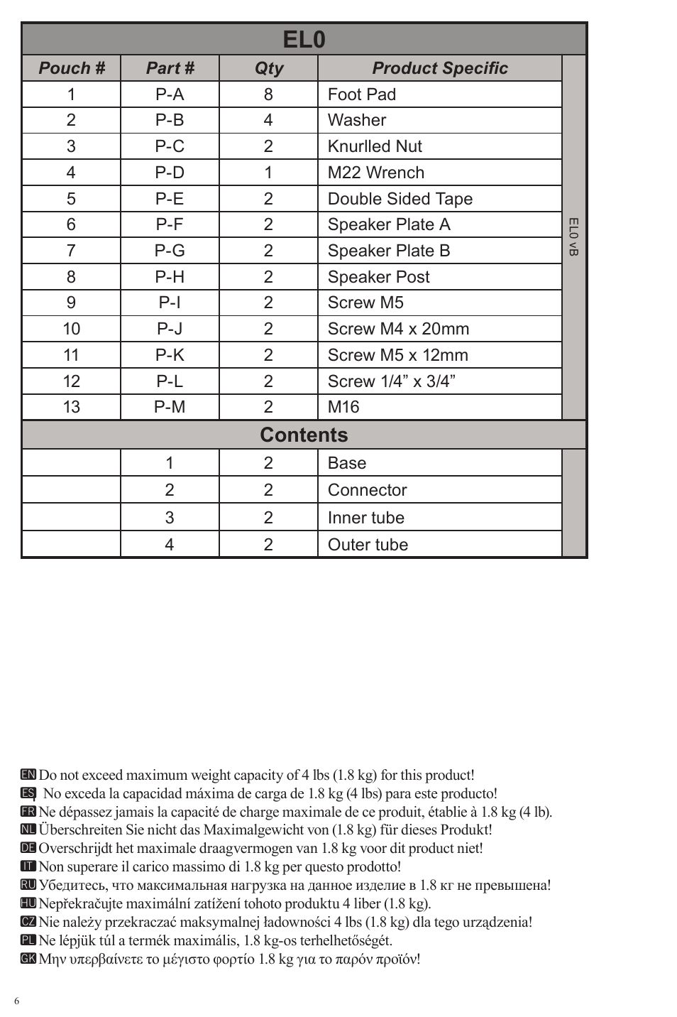 Omnimount EL0 User Manual | Page 6 / 16