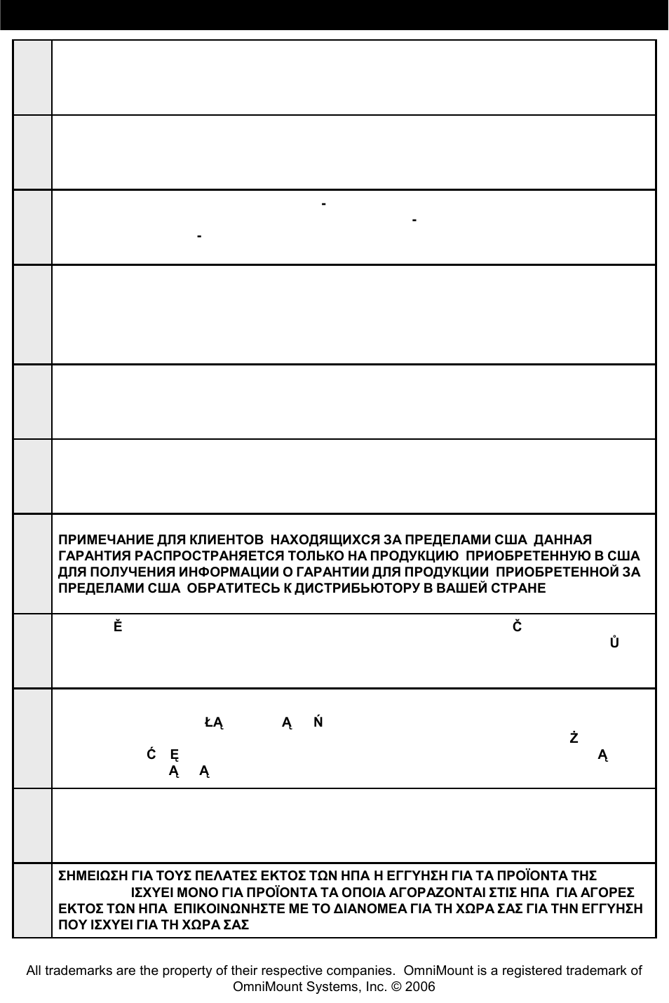Ominmount product warranty | Omnimount Gemini 2 User Manual | Page 19 / 20