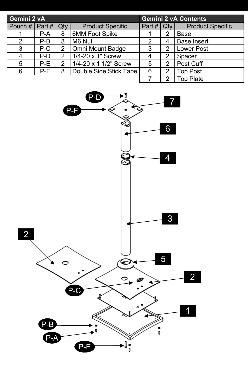 Omnimount Gemini 2 User Manual | Page 7 / 20