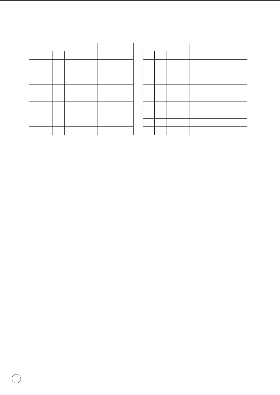 Calibration | Omega Vehicle Security DRA-RTM-8 User Manual | Page 8 / 12