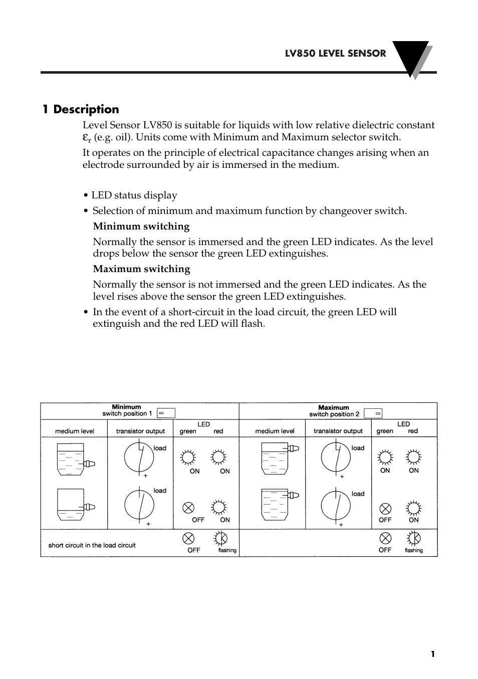 Omega Vehicle Security LV850 User Manual | Page 5 / 12