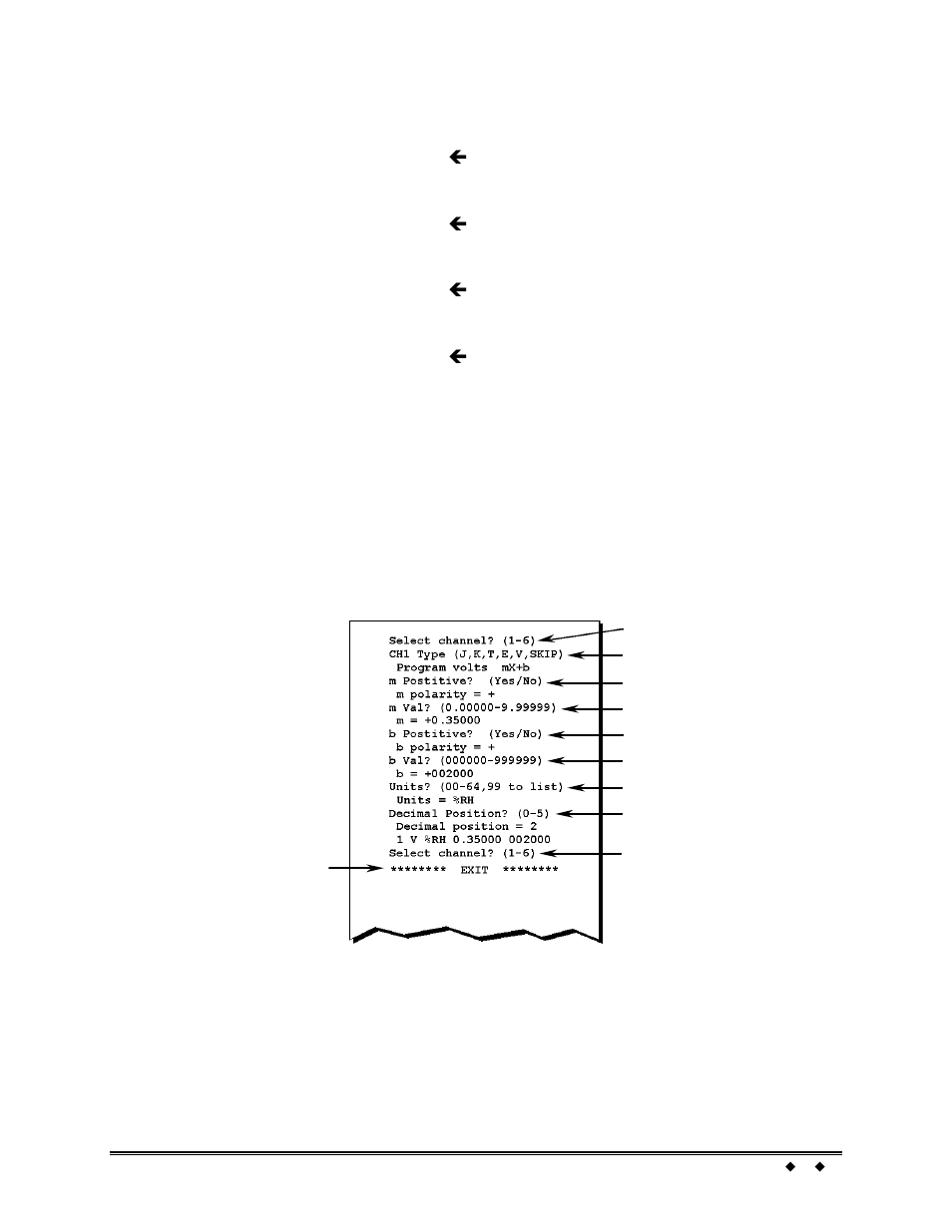 Omega Vehicle Security freedom OM-550 User Manual | Page 41 / 84