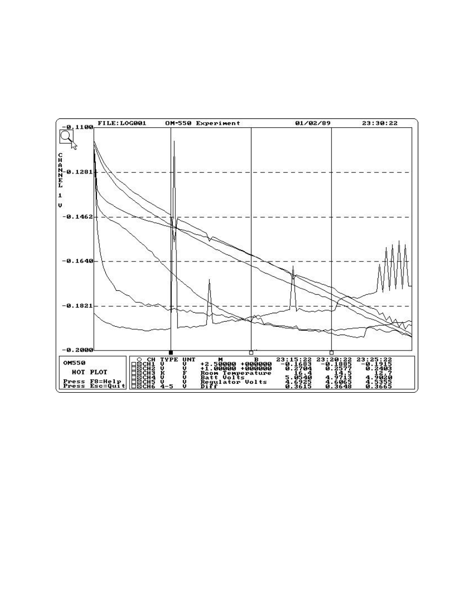 Omega Vehicle Security freedom OM-550 User Manual | Page 57 / 84