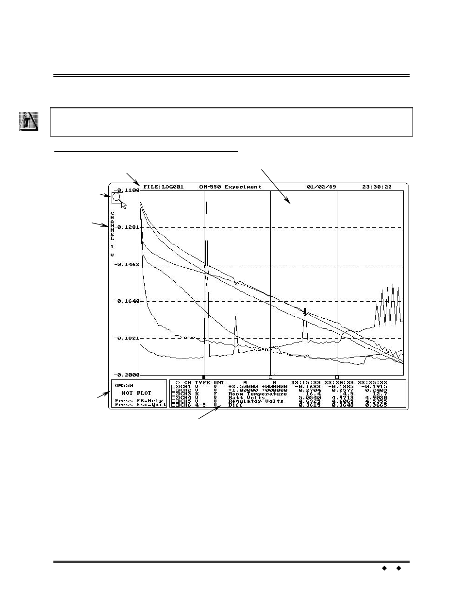 8 hot plot | Omega Vehicle Security freedom OM-550 User Manual | Page 72 / 84