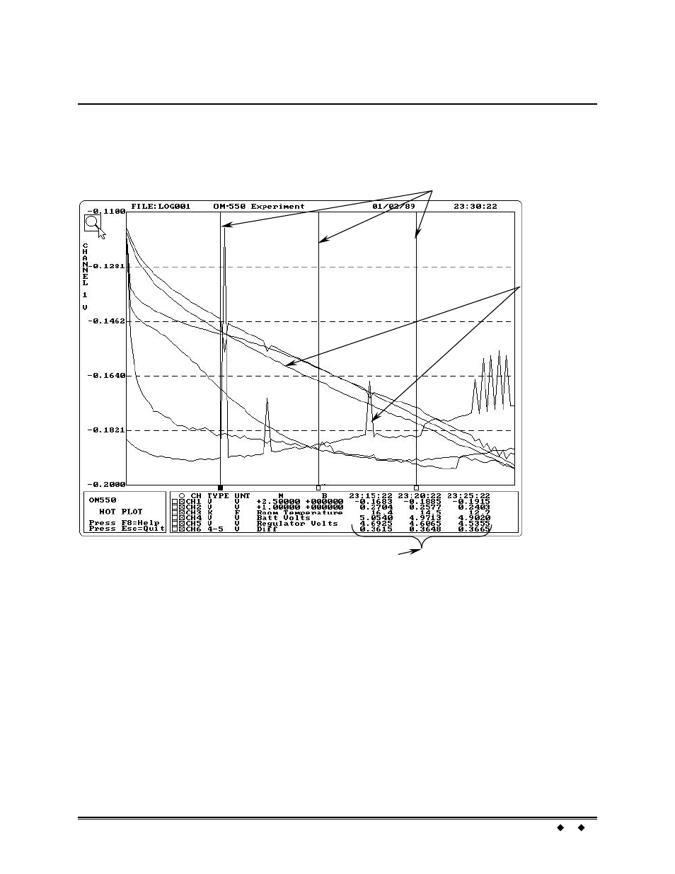 Omega Vehicle Security freedom OM-550 User Manual | Page 80 / 84