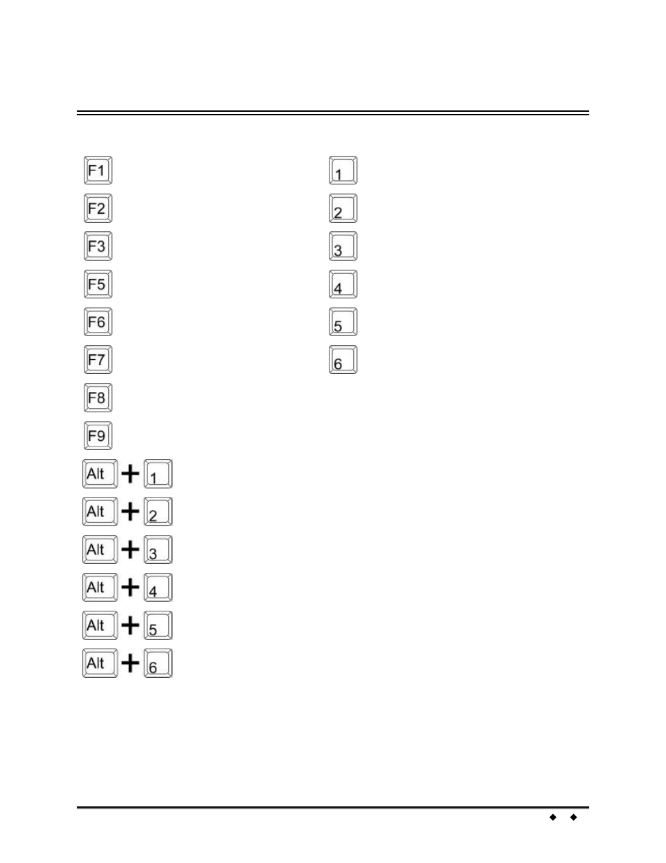 Appendix a: key functions | Omega Vehicle Security freedom OM-550 User Manual | Page 84 / 84