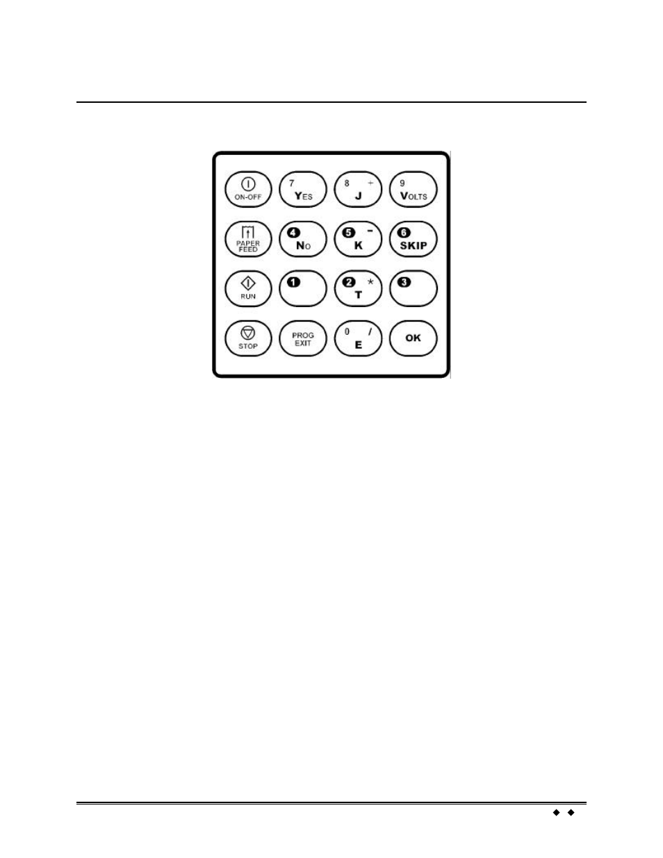 Omega Vehicle Security freedom OM-550 User Manual | Page 9 / 84
