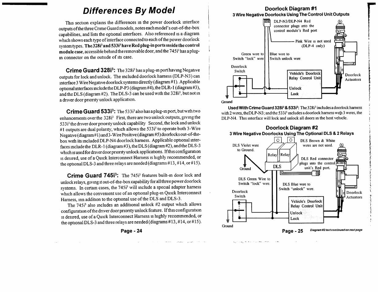 Diagrams | Omega Vehicle Security 533i 3 User Manual | Page 65 / 85