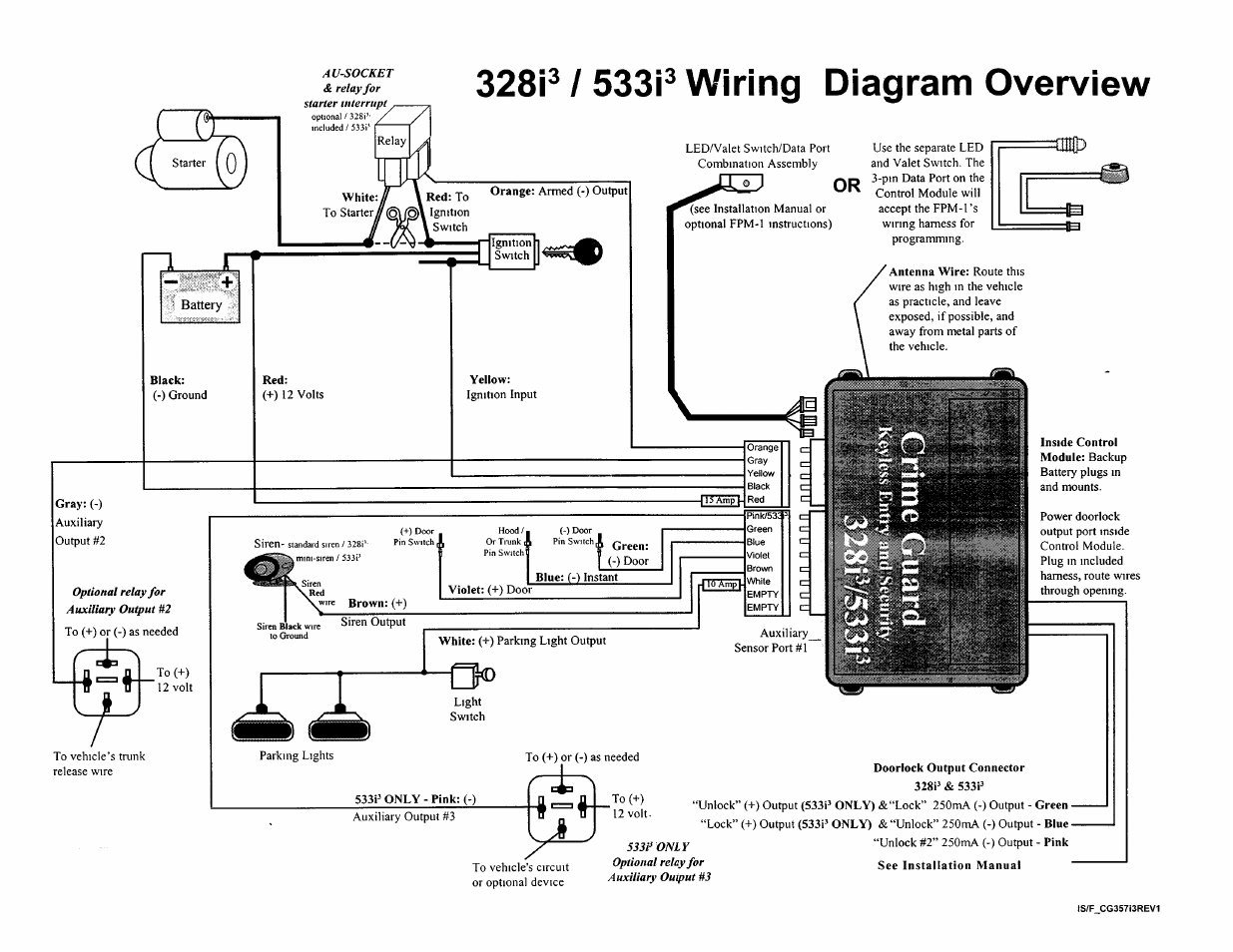 Pinout | Omega Vehicle Security 533i 3 User Manual | Page 81 / 85