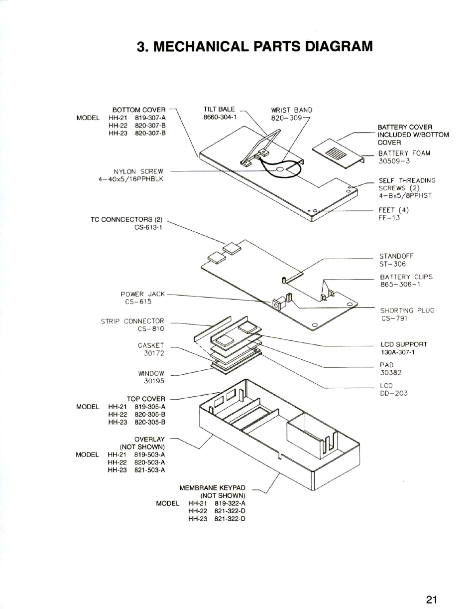 Omega Vehicle Security HH-21 User Manual | Page 23 / 31