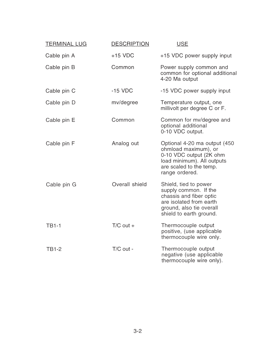 Omega Vehicle Security OS1562 User Manual | Page 10 / 12