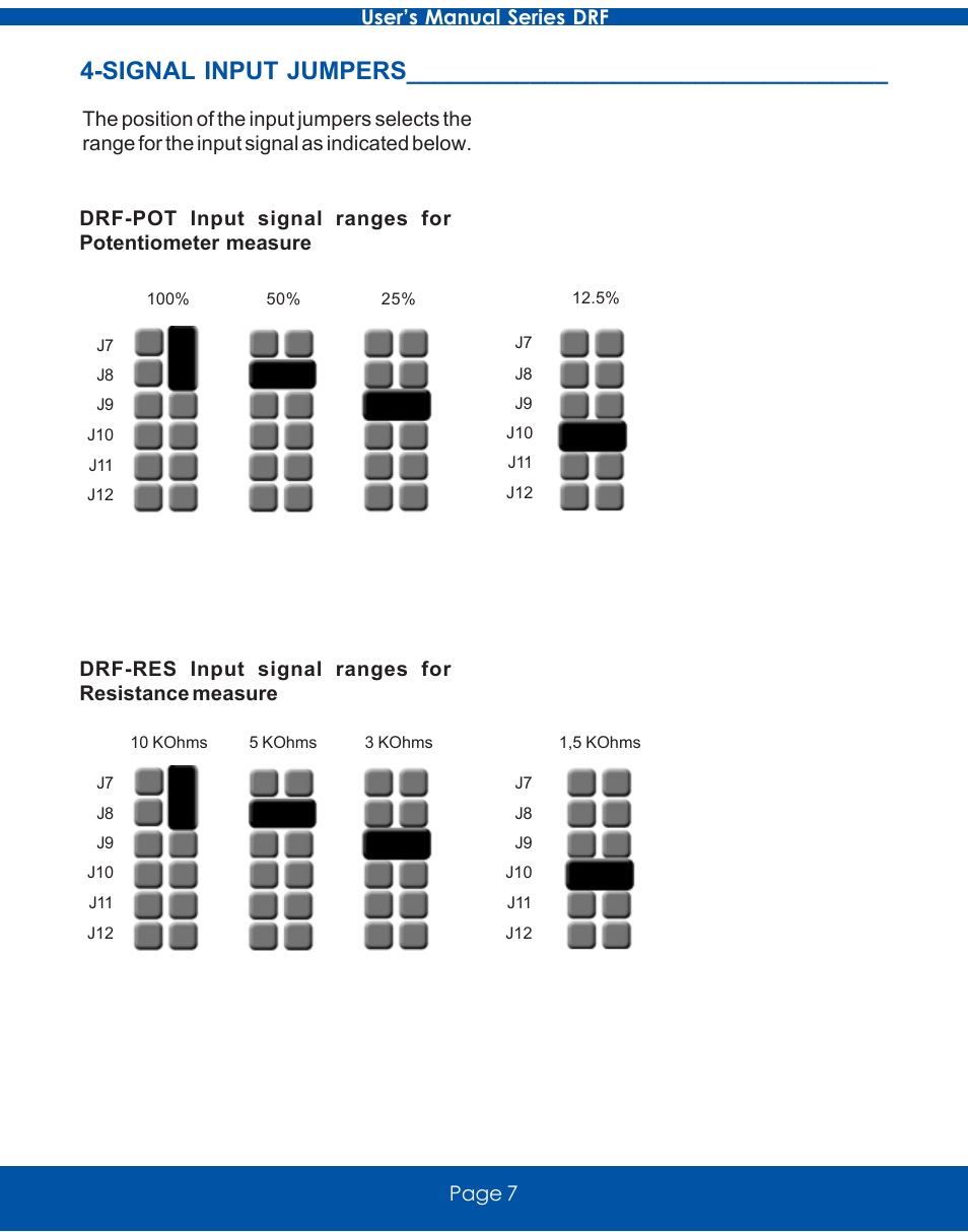 Signal input jumpers | Omega Vehicle Security DRF-RES Series User Manual | Page 7 / 12