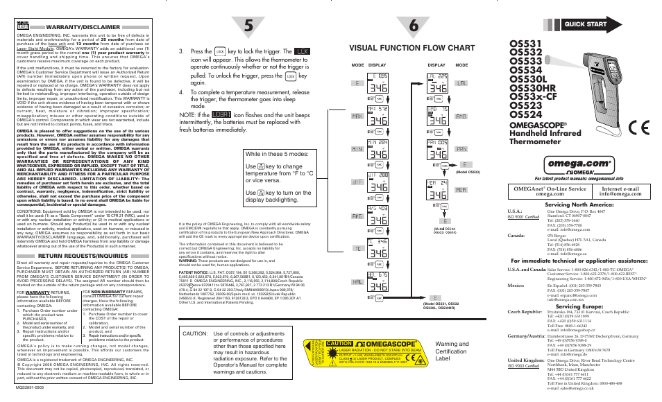 Omega Vehicle Security OS520 User Manual | 2 pages