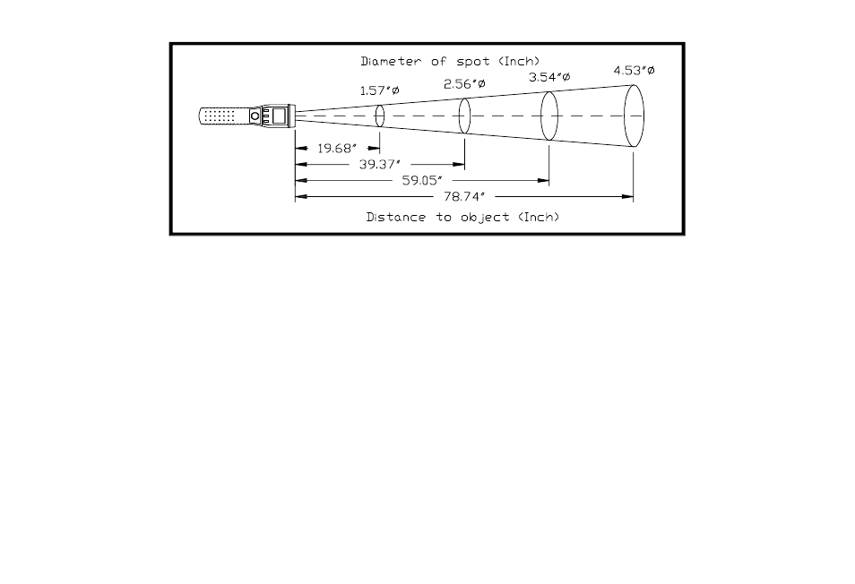 Omega Vehicle Security OS642F User Manual | Page 7 / 16