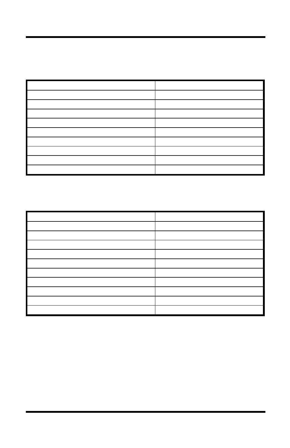 Baud rates and divisors for the ‘div1’ mode | Omega Vehicle Security OMG-ULTRACOMM2-PCI RS-232 User Manual | Page 12 / 27