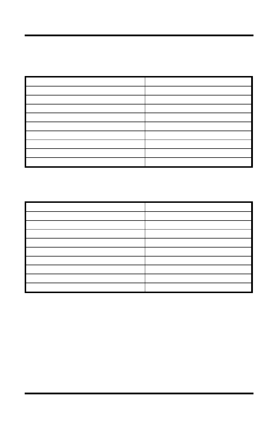 Baud rates and divisors for the ‘div2’ mode | Omega Vehicle Security OMG-ULTRACOMM2-PCI RS-232 User Manual | Page 13 / 27