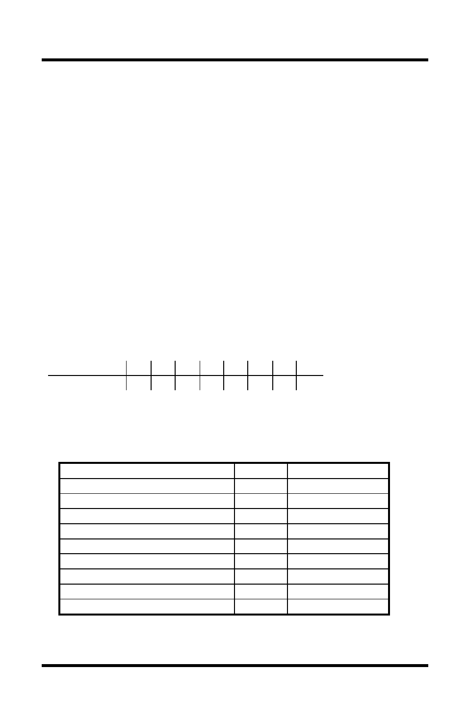 Why use an isp, Connector pin assignments rs-232 | Omega Vehicle Security OMG-ULTRACOMM2-PCI RS-232 User Manual | Page 16 / 27