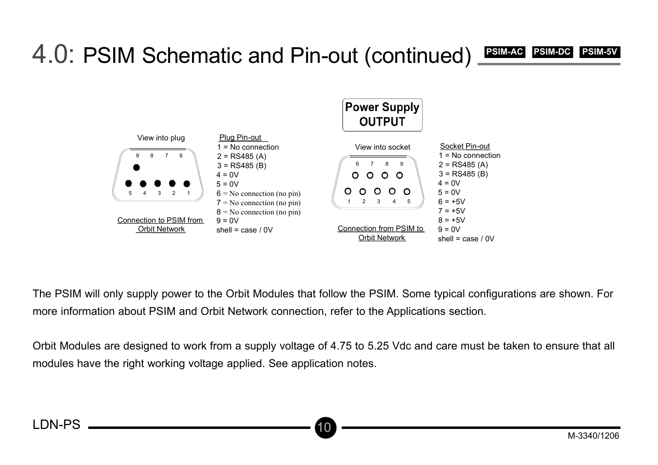 Psim schematic and pin-out (continued), Ldn-ps 10 | Omega Vehicle Security LDN-PS User Manual | Page 11 / 28