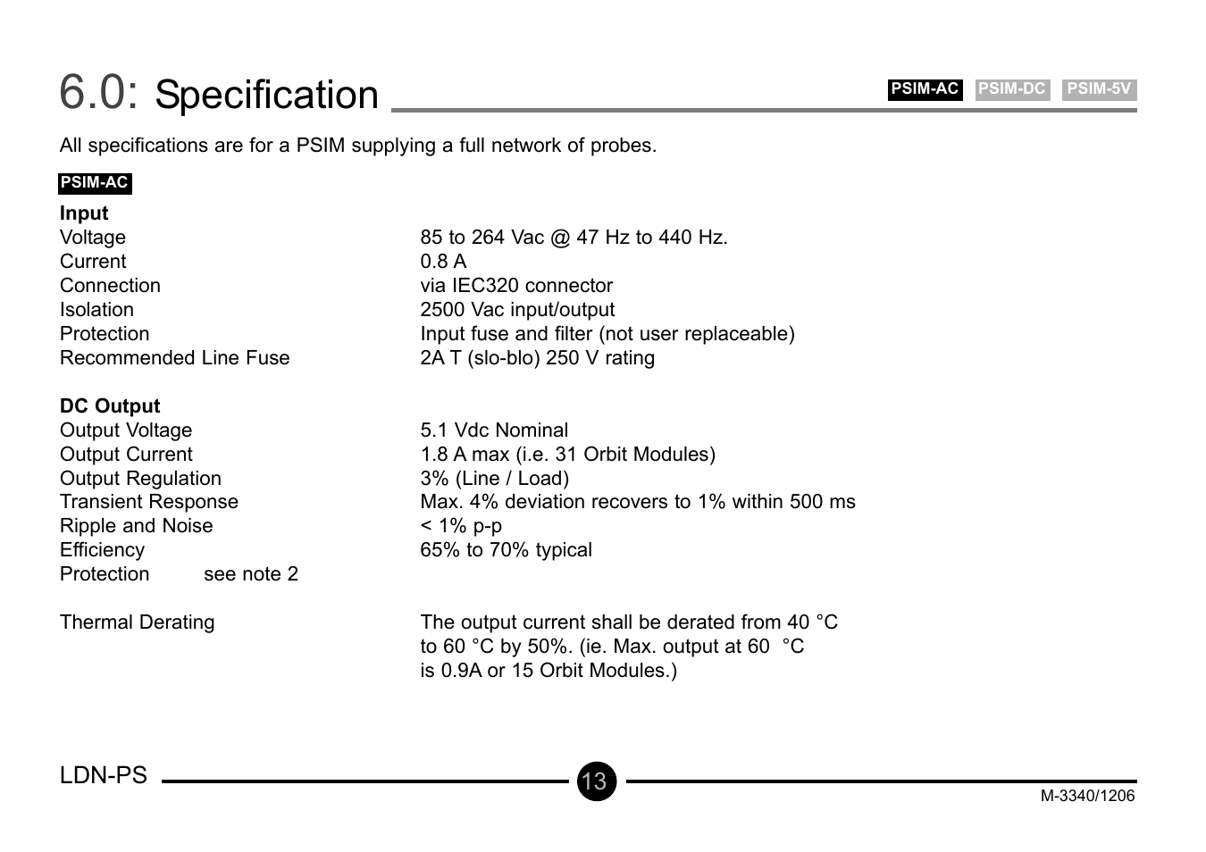 Specification | Omega Vehicle Security LDN-PS User Manual | Page 14 / 28