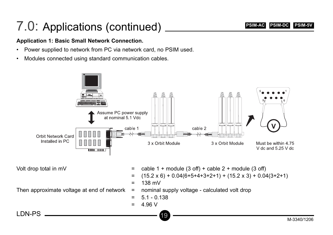 Applications (continued) | Omega Vehicle Security LDN-PS User Manual | Page 20 / 28
