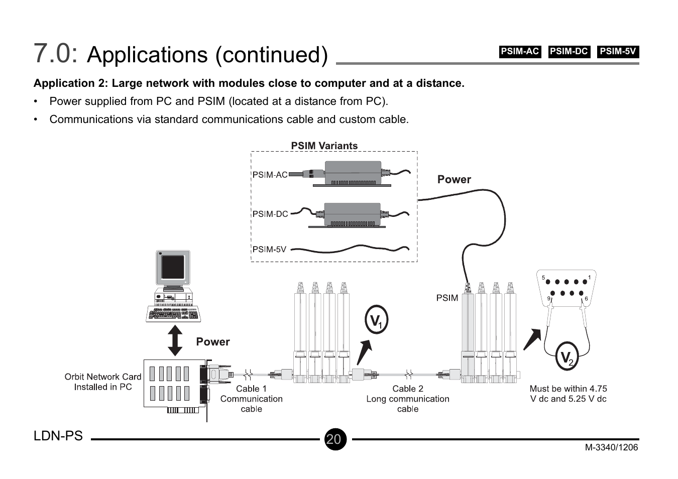 Applications (continued) | Omega Vehicle Security LDN-PS User Manual | Page 21 / 28
