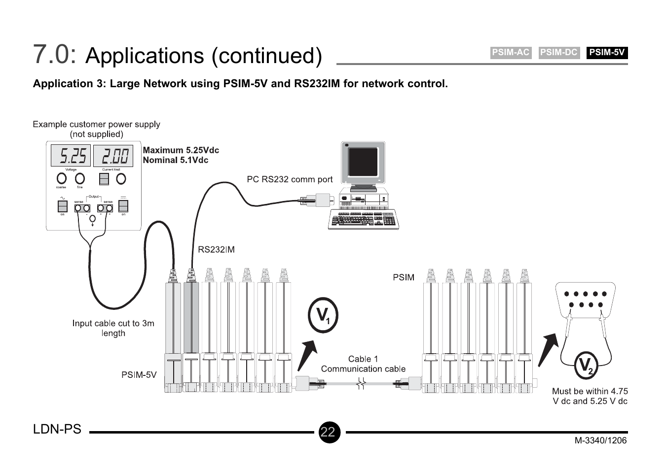 Applications (continued) | Omega Vehicle Security LDN-PS User Manual | Page 23 / 28