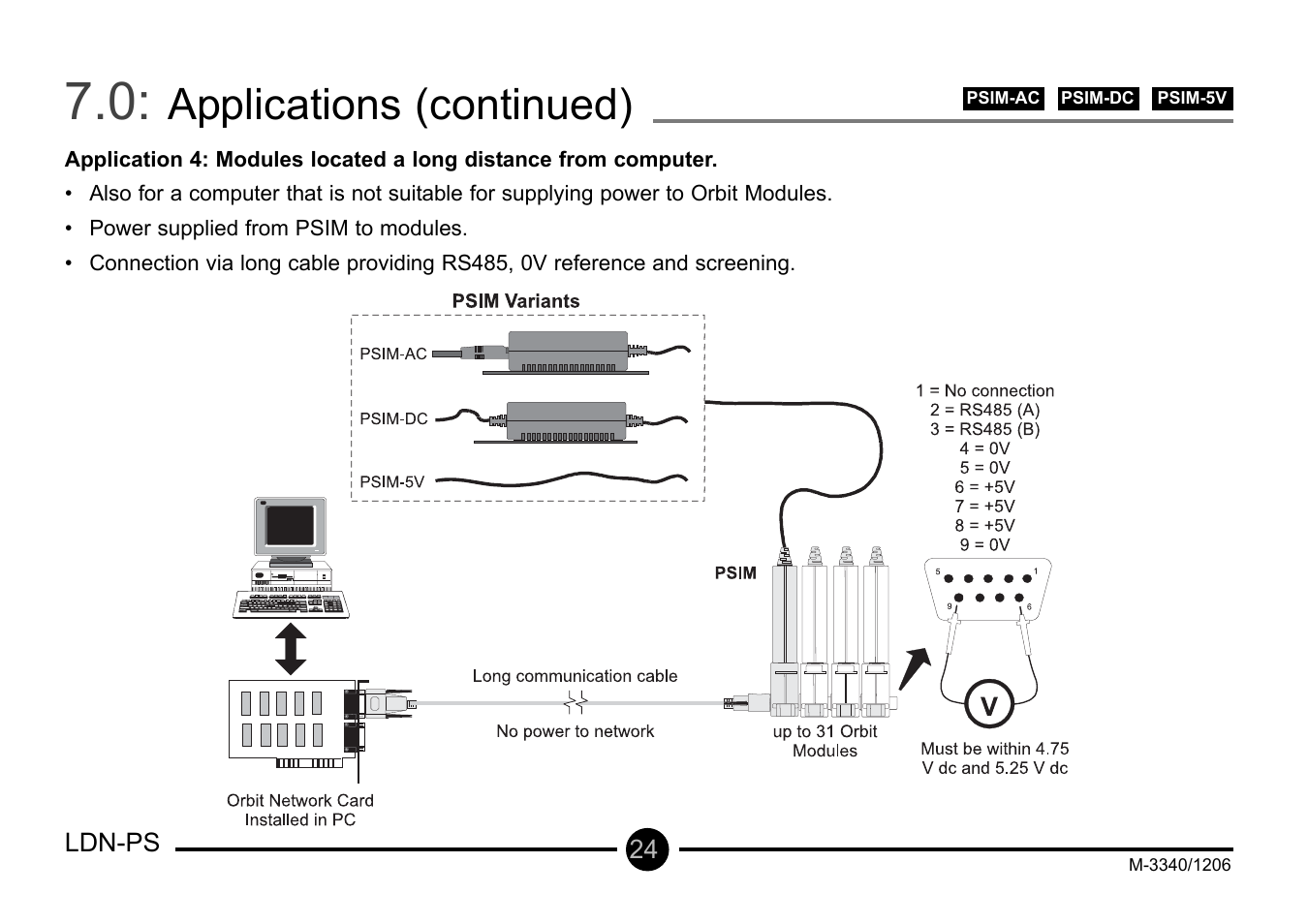 Applications (continued) | Omega Vehicle Security LDN-PS User Manual | Page 25 / 28