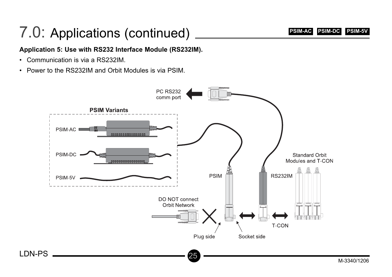 Applications (continued) | Omega Vehicle Security LDN-PS User Manual | Page 26 / 28