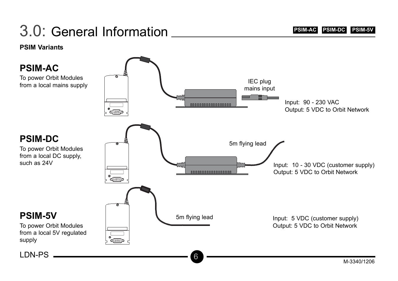 General information, Psim-ac, Psim-dc | Psim-5v, Ldn-ps 6 | Omega Vehicle Security LDN-PS User Manual | Page 7 / 28