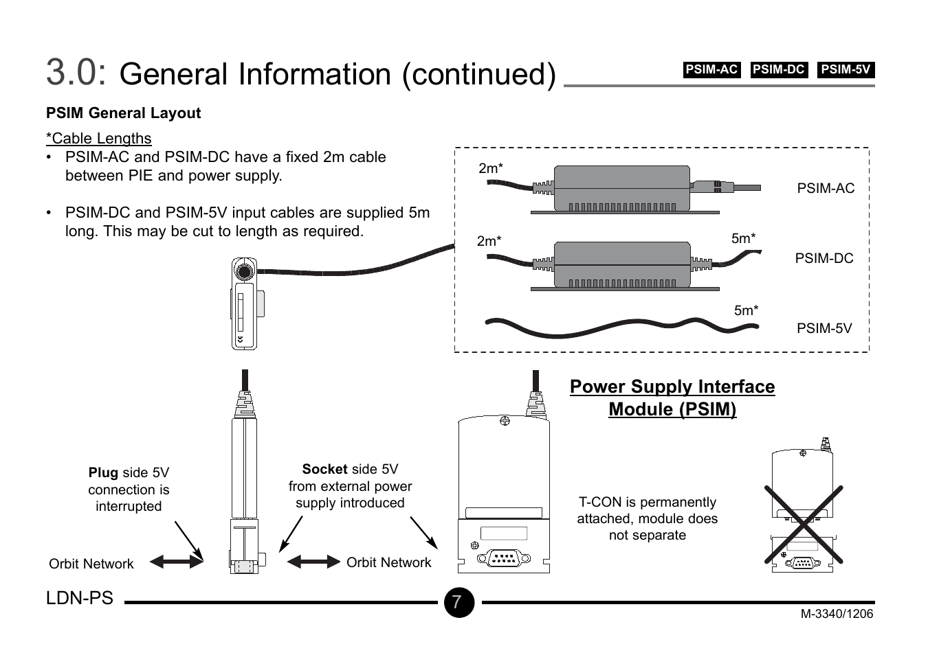 General information (continued), Ldn-ps 7, Power supply interface module (psim) | Omega Vehicle Security LDN-PS User Manual | Page 8 / 28