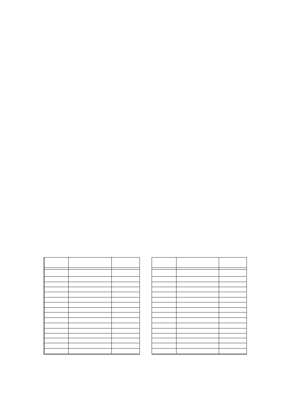 Adjustment and calibration procedure | Omega Vehicle Security LDP1XX-21 User Manual | Page 11 / 14